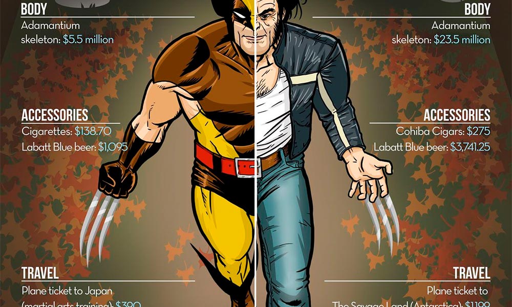 I Want a Wolverine to Go image