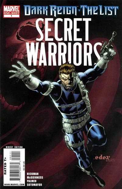 Dark Reign: The List - Secret Warriors #1